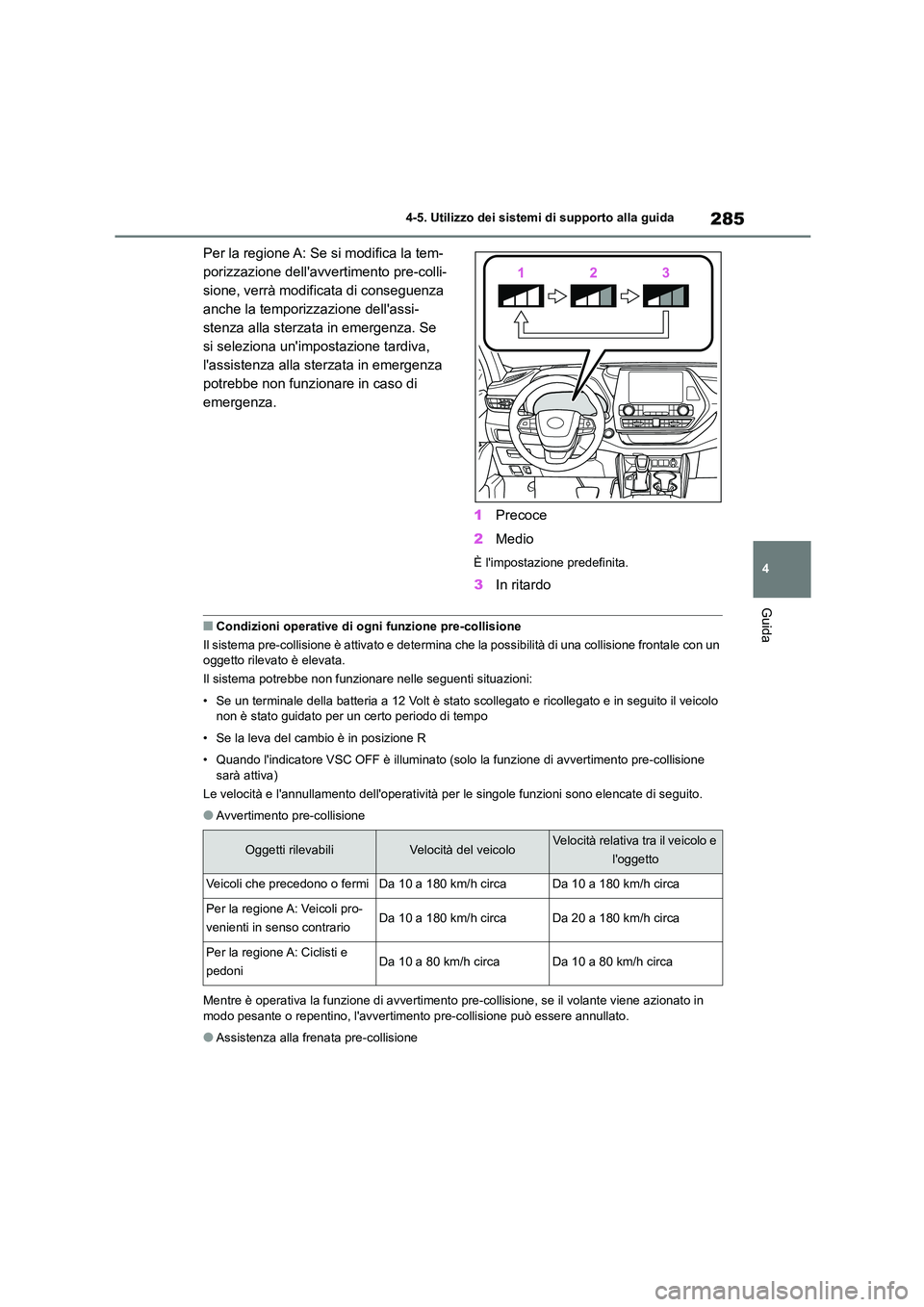 TOYOTA HIGHLANDER 2021 Manuale duso (in Italian) 285
4
4-5. Utilizzo dei sistemi di supporto alla guida
Guida
Per la regione A: Se si modifica la tem-
porizzazione dellavvertimento pre-colli-
sione, verrà modificata di conseguenza
anche la temp TOYOTA HIGHLANDER 2021 Manuale duso (in Italian) 285
4
4-5. Utilizzo dei sistemi di supporto alla guida
Guida
Per la regione A: Se si modifica la tem-
porizzazione dellavvertimento pre-colli-
sione, verrà modificata di conseguenza
anche la temp