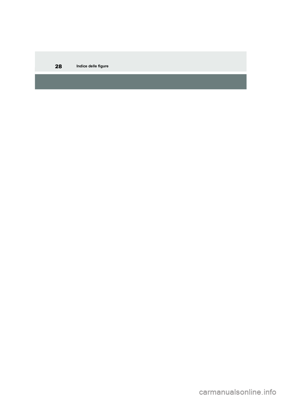 TOYOTA HIGHLANDER 2021  Manuale duso (in Italian) 28Indice delle figure 