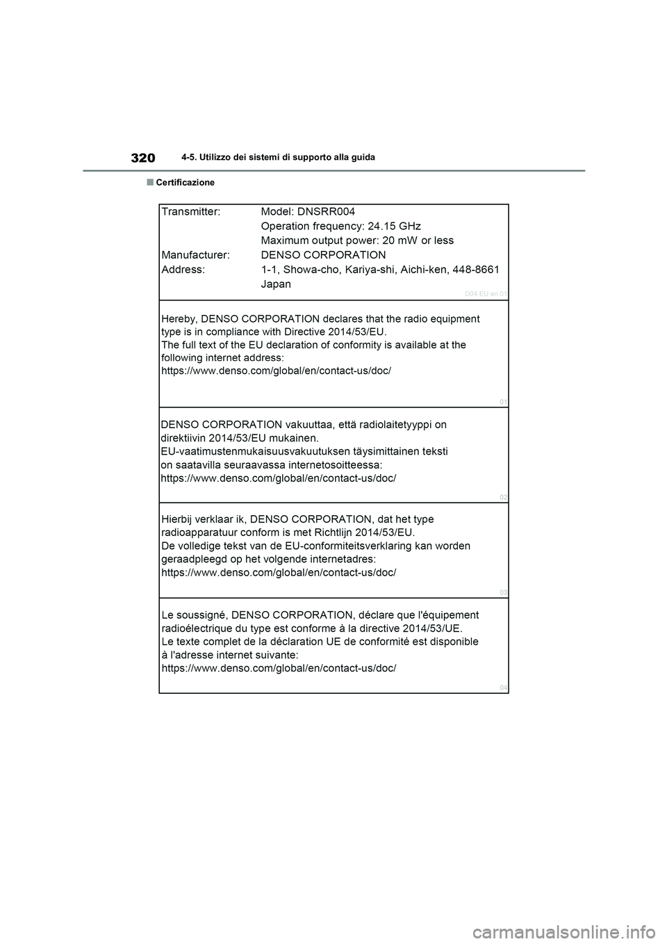 TOYOTA HIGHLANDER 2021  Manuale duso (in Italian) 3204-5. Utilizzo dei sistemi di supporto alla guida
■Certificazione 