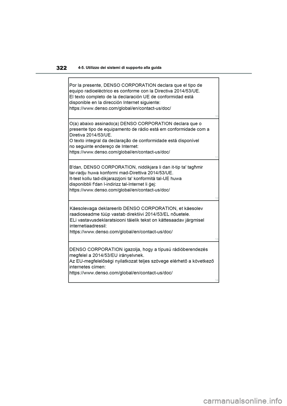 TOYOTA HIGHLANDER 2021  Manuale duso (in Italian) 3224-5. Utilizzo dei sistemi di supporto alla guida 