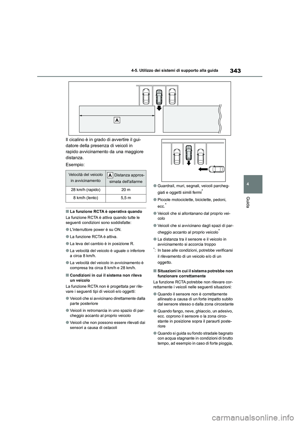 TOYOTA HIGHLANDER 2021 Manuale duso (in Italian) 343
4
4-5. Utilizzo dei sistemi di supporto alla guida
Guida
Il cicalino è in grado di avvertire il gui-
datore della presenza di veicoli in
rapido avvicinamento da una maggiore
distanza.
Esempi TOYOTA HIGHLANDER 2021 Manuale duso (in Italian) 343
4
4-5. Utilizzo dei sistemi di supporto alla guida
Guida
Il cicalino è in grado di avvertire il gui-
datore della presenza di veicoli in
rapido avvicinamento da una maggiore
distanza.
Esempi