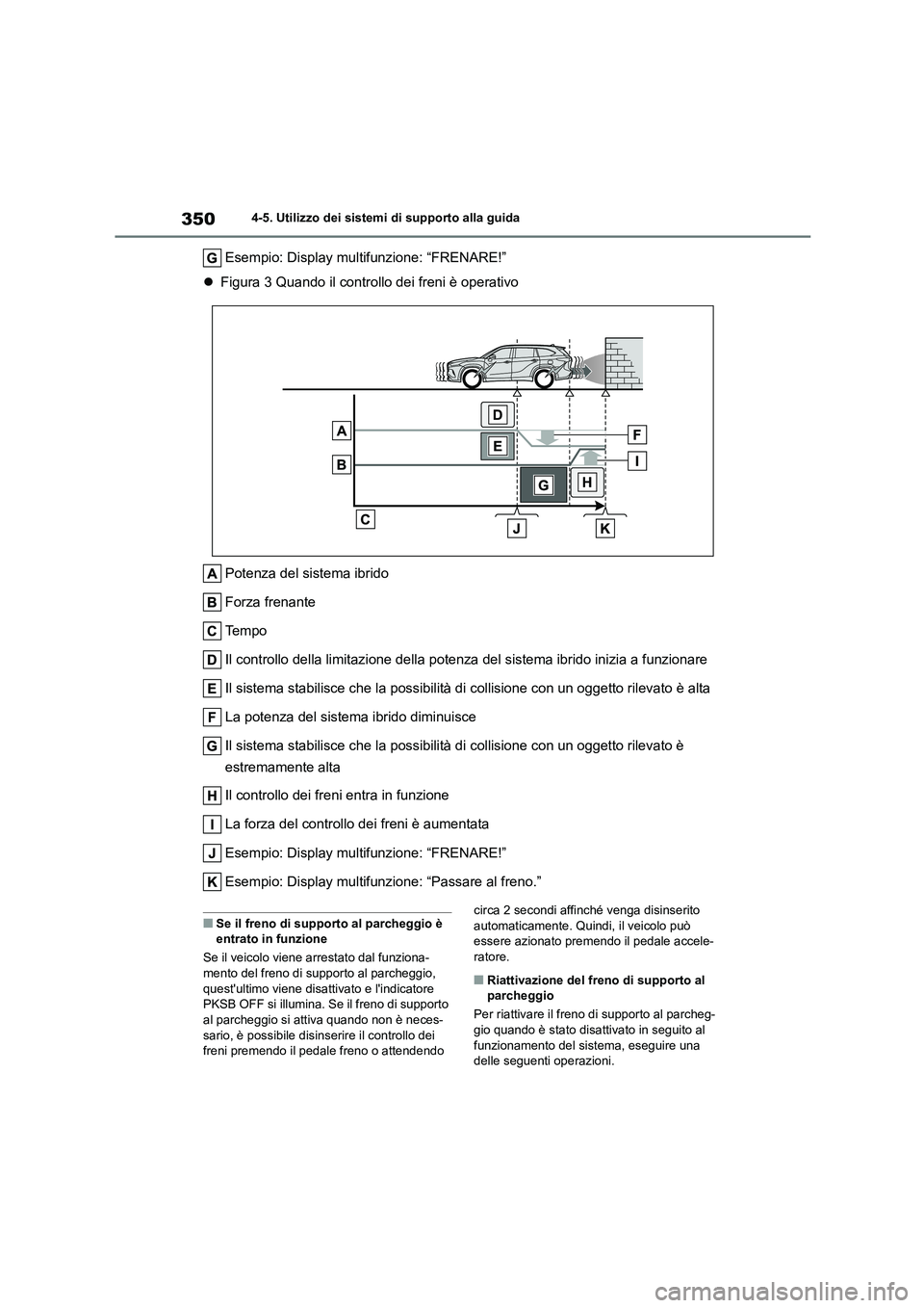 TOYOTA HIGHLANDER 2021 Manuale duso (in Italian) 3504-5. Utilizzo dei sistemi di supporto alla guida
Esempio: Display multifunzione: “FRENARE!”
Figura 3 Quando il controllo dei freni è operativo
Potenza del sistema ibrido
Forza frenante
TOYOTA HIGHLANDER 2021 Manuale duso (in Italian) 3504-5. Utilizzo dei sistemi di supporto alla guida
Esempio: Display multifunzione: “FRENARE!”
Figura 3 Quando il controllo dei freni è operativo
Potenza del sistema ibrido
Forza frenante