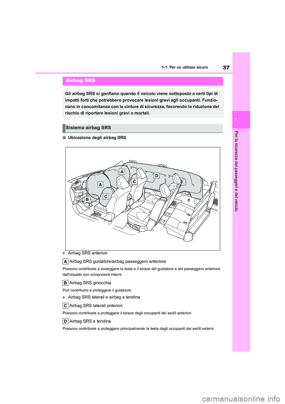 TOYOTA HIGHLANDER 2021  Manuale duso (in Italian) 37
1 
1-1. Per un utilizzo sicuro
Per la sicurezza dei passeggeri e del veicolo
■Ubicazione degli airbag SRS
Airbag SRS anteriori 
Airbag SRS guidatore/airbag passeggero anteriore
Possono contrib