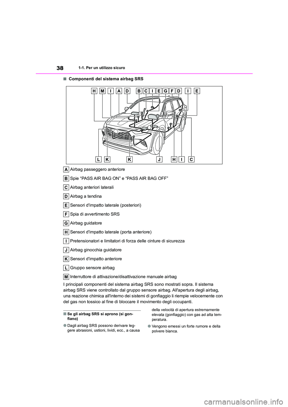 TOYOTA HIGHLANDER 2021  Manuale duso (in Italian) 381-1. Per un utilizzo sicuro
■Componenti del sistema airbag SRS 
Airbag passeggero anteriore 
Spie “PASS AIR BAG ON” e “PASS AIR BAG OFF” 
Airbag anteriori laterali
Airbag a tendina 
Sensor