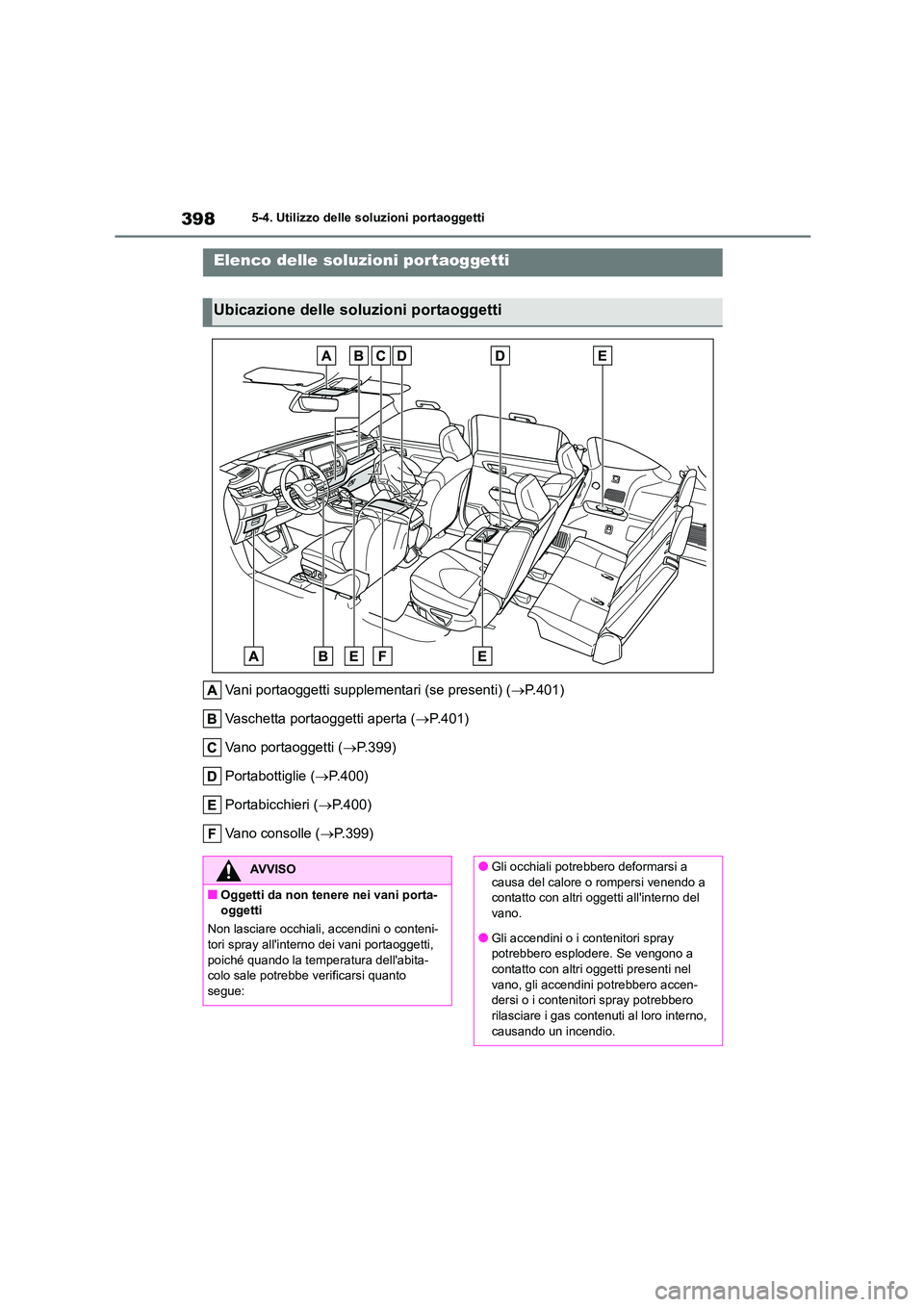 TOYOTA HIGHLANDER 2021  Manuale duso (in Italian) 3985-4. Utilizzo delle soluzioni portaoggetti
5-4.Utilizzo delle soluzioni portaoggetti
Vani portaoggetti supplementari (se presenti) (P.401) 
Vaschetta portaoggetti aperta ( P.401) 
Vano portao