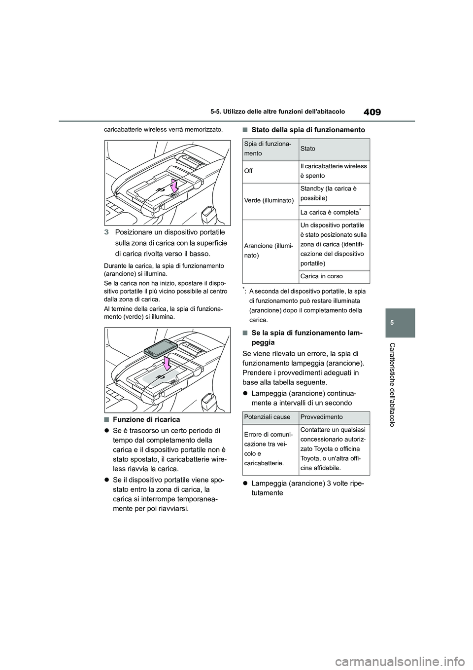 TOYOTA HIGHLANDER 2021 Manuale duso (in Italian) 409
5
5-5. Utilizzo delle altre funzioni dellabitacolo
Caratteristiche dellabitacolo
caricabatterie wireless verrà memorizzato.
3 Posizionare un dispositivo portatile
sulla zona di carica con la TOYOTA HIGHLANDER 2021 Manuale duso (in Italian) 409
5
5-5. Utilizzo delle altre funzioni dellabitacolo
Caratteristiche dellabitacolo
caricabatterie wireless verrà memorizzato.
3 Posizionare un dispositivo portatile
sulla zona di carica con la