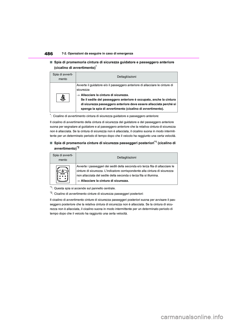 TOYOTA HIGHLANDER 2021 Manuale duso (in Italian) 4867-2. Operazioni da eseguire in caso di emergenza
■Spia di promemoria cintura di sicurezza guidatore e passeggero anteriore
(cicalino di avvertimento)*
*: Cicalino di avvertimento cintura di si TOYOTA HIGHLANDER 2021 Manuale duso (in Italian) 4867-2. Operazioni da eseguire in caso di emergenza
■Spia di promemoria cintura di sicurezza guidatore e passeggero anteriore
(cicalino di avvertimento)*
*: Cicalino di avvertimento cintura di si