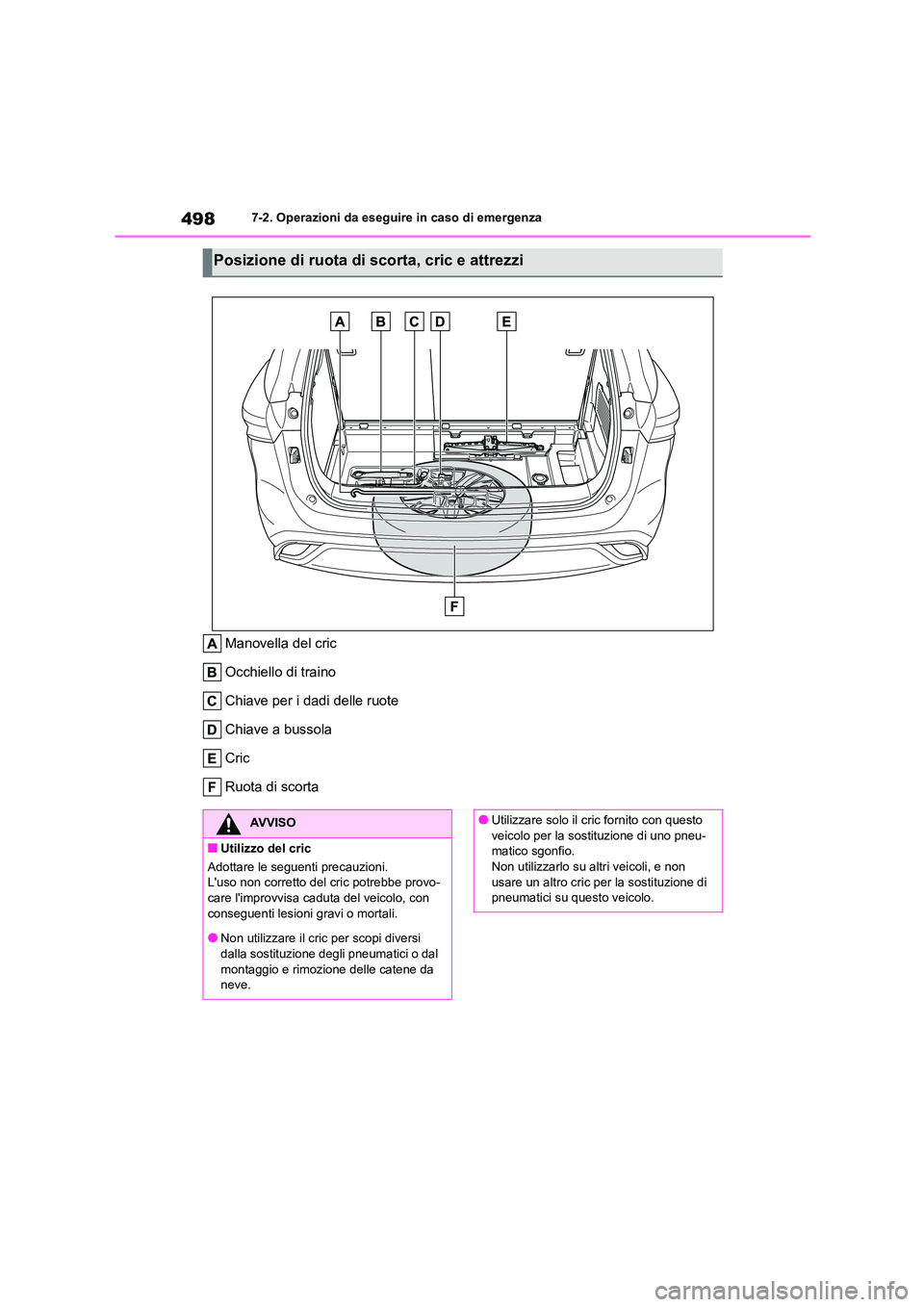 TOYOTA HIGHLANDER 2021  Manuale duso (in Italian) 4987-2. Operazioni da eseguire in caso di emergenza
Manovella del cric 
Occhiello di traino
Chiave per i dadi delle ruote 
Chiave a bussola 
Cric
Ruota di scorta
Posizione di ruota di scorta, cric e a