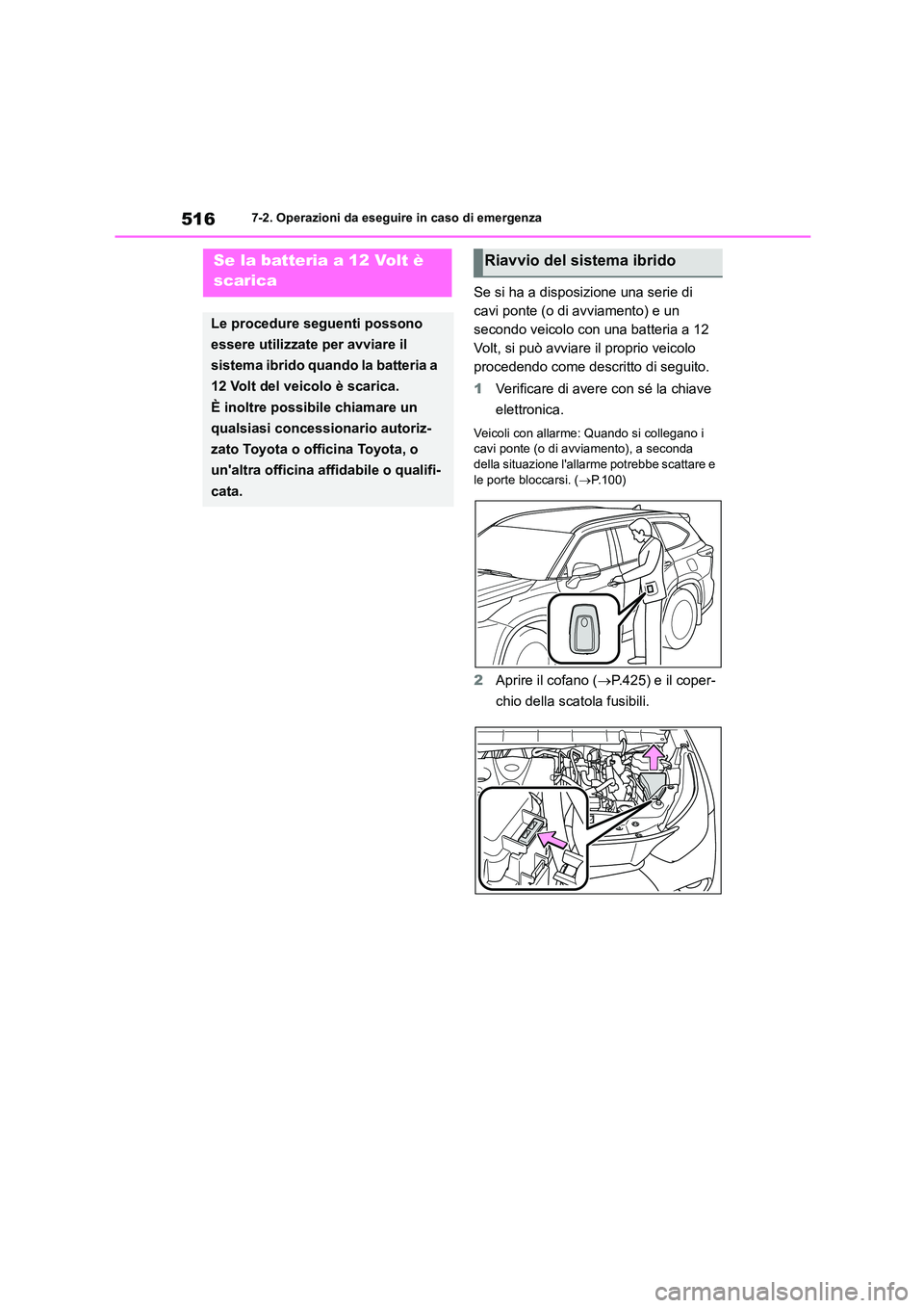 TOYOTA HIGHLANDER 2021  Manuale duso (in Italian) 5167-2. Operazioni da eseguire in caso di emergenza
Se si ha a disposizione una serie di  
cavi ponte (o di avviamento) e un 
secondo veicolo con una batteria a 12 
Volt, si può avviare il proprio ve