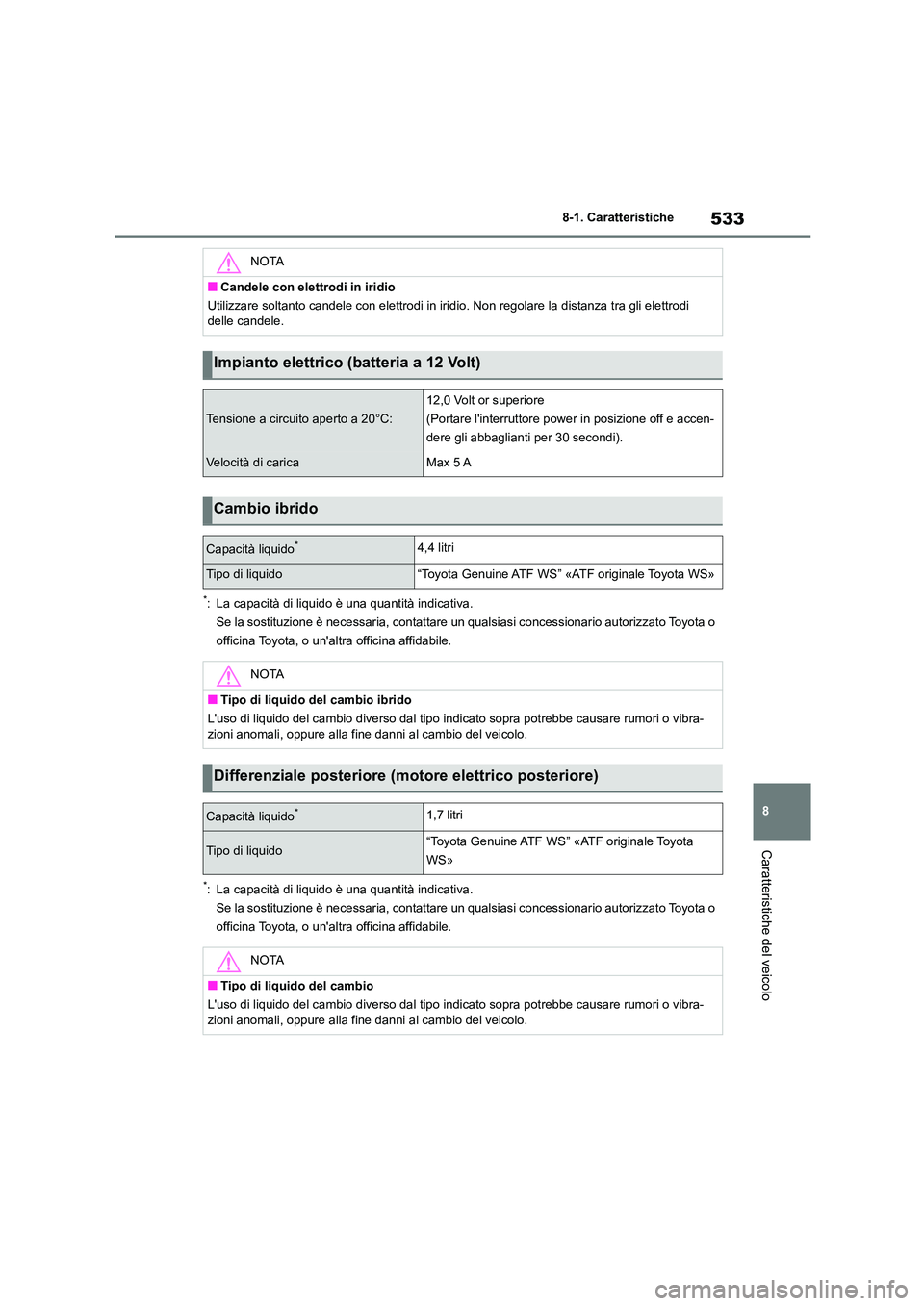 TOYOTA HIGHLANDER 2021 Manuale duso (in Italian) 533
8
8-1. Caratteristiche
Caratteristiche del veicolo
*: La capacità di liquido è una quantità indicativa.
Se la sostituzione è necessaria, contattare un qualsiasi concessionario autorizzato T TOYOTA HIGHLANDER 2021 Manuale duso (in Italian) 533
8
8-1. Caratteristiche
Caratteristiche del veicolo
*: La capacità di liquido è una quantità indicativa.
Se la sostituzione è necessaria, contattare un qualsiasi concessionario autorizzato T