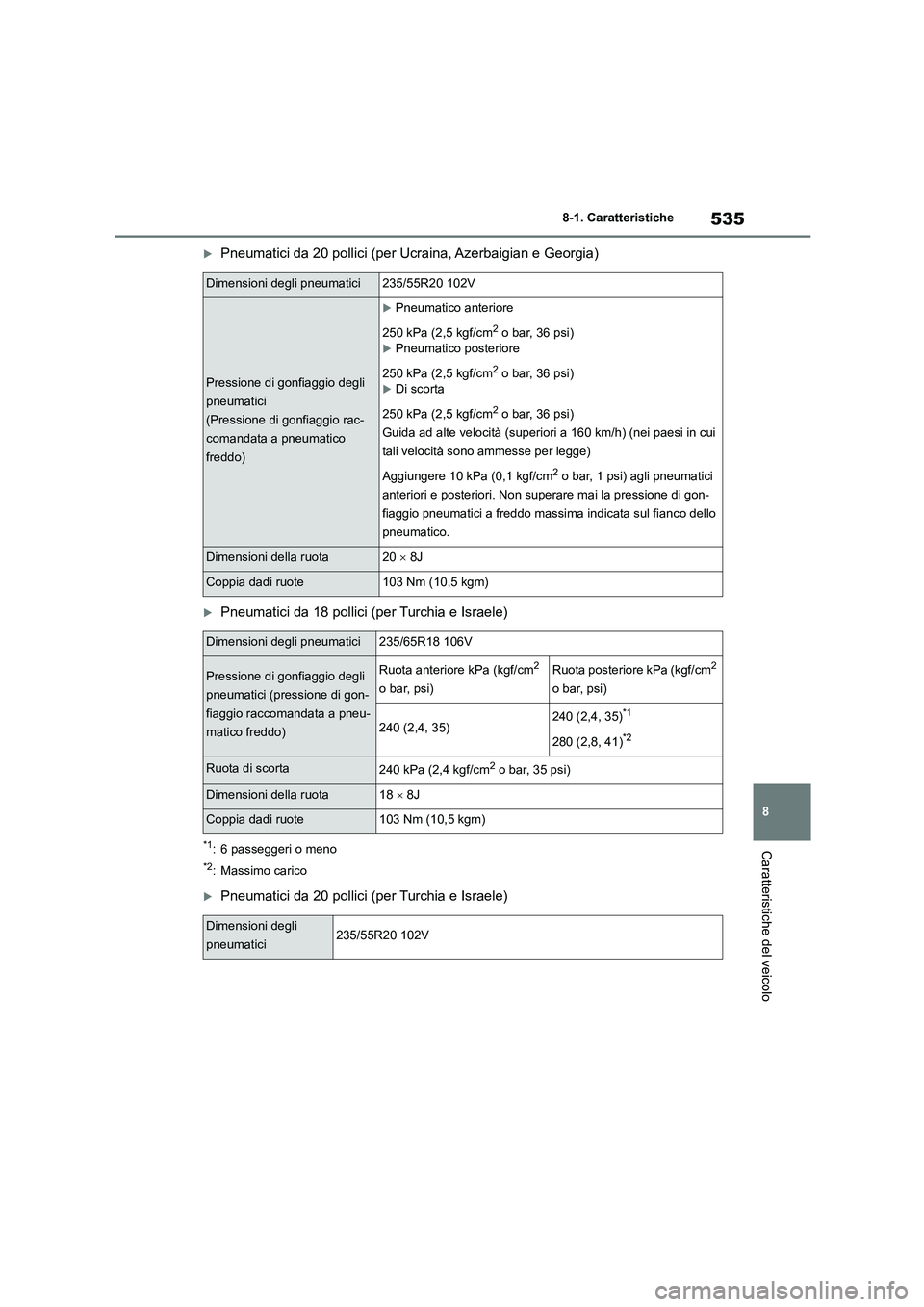 TOYOTA HIGHLANDER 2021 Manuale duso (in Italian) 535
8
8-1. Caratteristiche
Caratteristiche del veicolo
Pneumatici da 20 pollici (per Ucraina, Azerbaigian e Georgia)
Pneumatici da 18 pollici (per Turchia e Israele)
*1: 6 passeggeri o meno
*2: TOYOTA HIGHLANDER 2021 Manuale duso (in Italian) 535
8
8-1. Caratteristiche
Caratteristiche del veicolo
Pneumatici da 20 pollici (per Ucraina, Azerbaigian e Georgia)
Pneumatici da 18 pollici (per Turchia e Israele)
*1: 6 passeggeri o meno
*2: