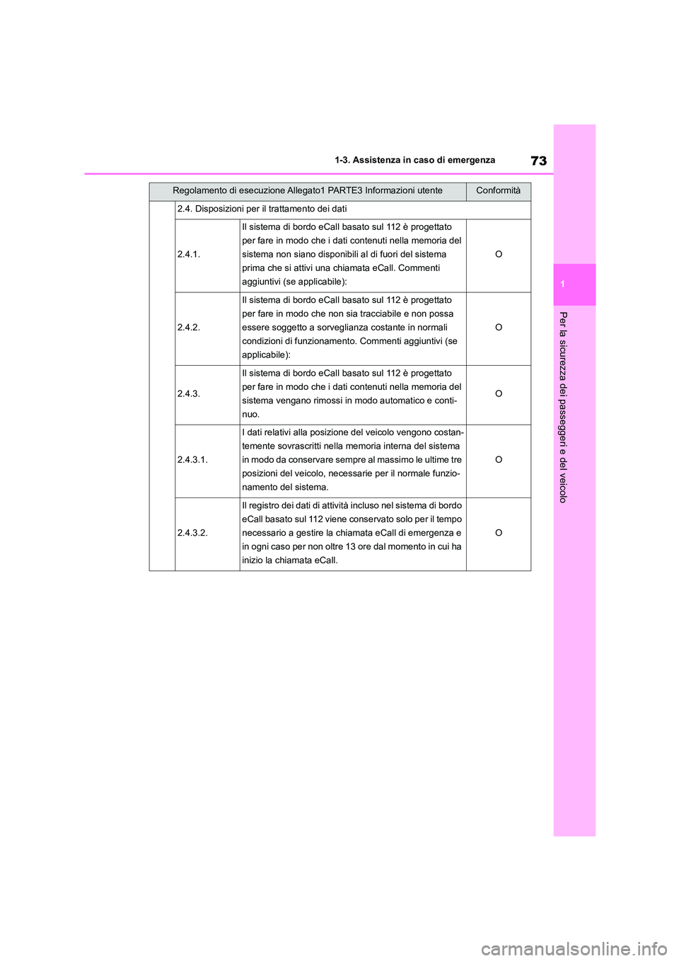 TOYOTA HIGHLANDER 2021  Manuale duso (in Italian) 73
1 
1-3. Assistenza in caso di emergenza
Per la sicurezza dei passeggeri e del veicolo
2.4. Disposizioni per il trattamento dei dati
2.4.1.
Il sistema di bordo eCall basato sul 112 è progettato  
p