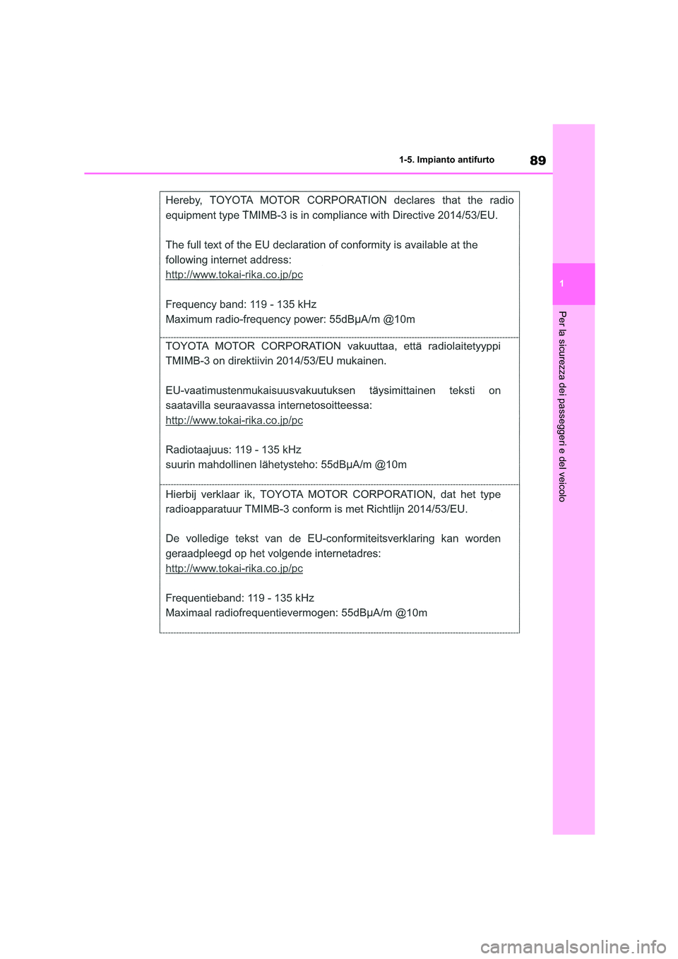 TOYOTA HIGHLANDER 2021  Manuale duso (in Italian) 89
1 
1-5. Impianto antifurto
Per la sicurezza dei passeggeri e del veicolo 