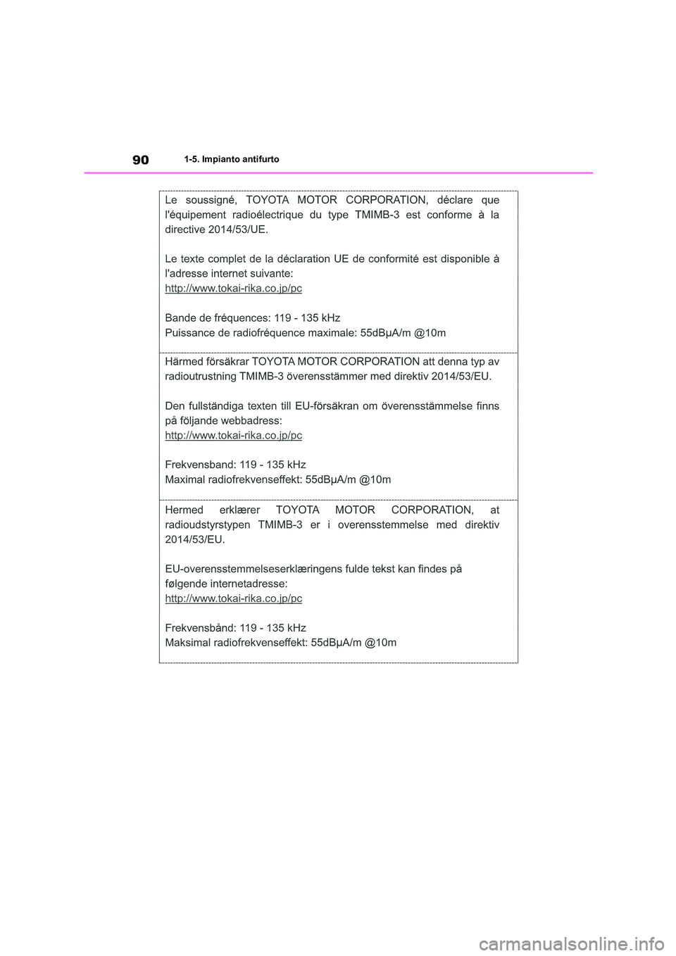 TOYOTA HIGHLANDER 2021  Manuale duso (in Italian) 901-5. Impianto antifurto 
