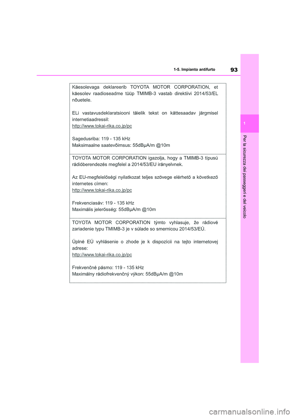 TOYOTA HIGHLANDER 2021  Manuale duso (in Italian) 93
1 
1-5. Impianto antifurto
Per la sicurezza dei passeggeri e del veicolo 