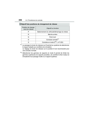Page 251