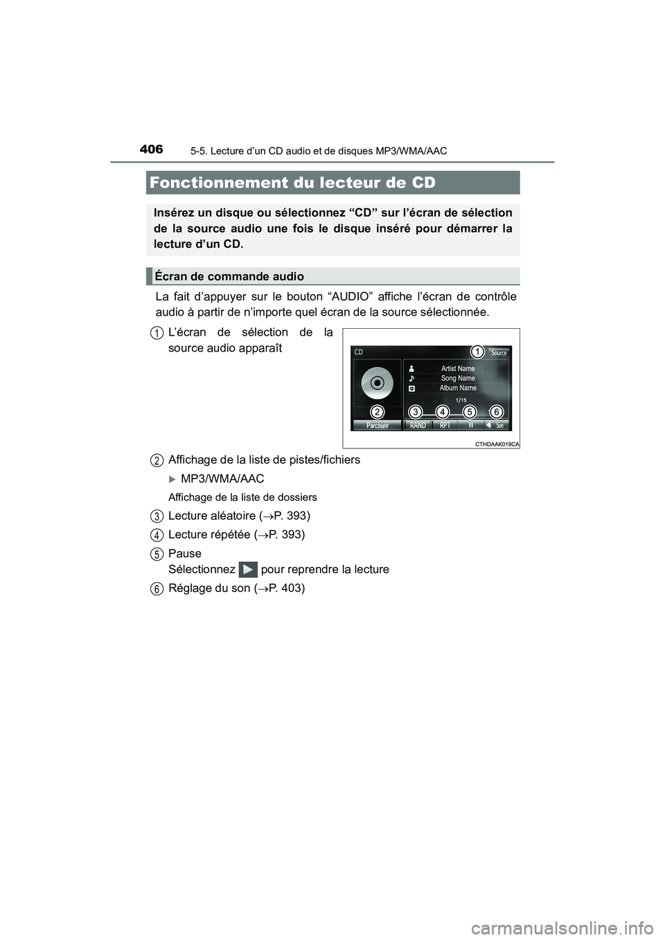 TOYOTA HIGHLANDER 2018  Manuel du propriétaire (in French) 406
HIGHLANDER_D_ OM0E031D
5-5. Lecture d’un CD audio et de disques MP3/WMA/AAC
La fait d’appuyer sur le bouton “AUDIO” affiche l’écran de contrôle 
audio à partir de n’importe quel éc