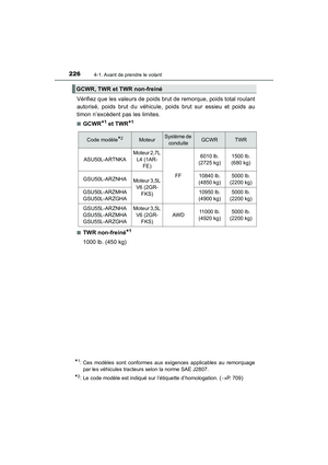 Page 228