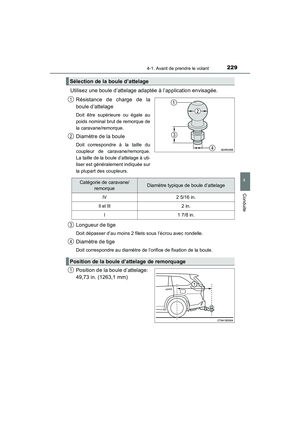 Page 231