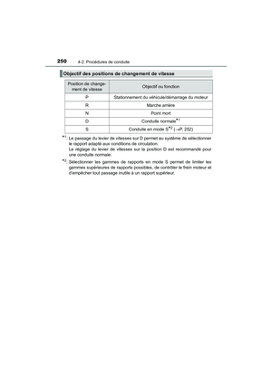 Page 252