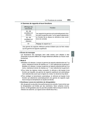 Page 255
