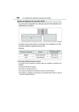 Page 362
