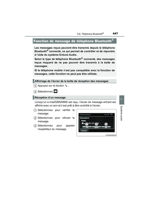 Page 449