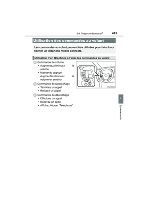 Page 453