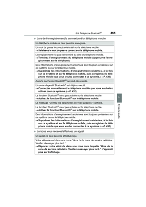 Page 467