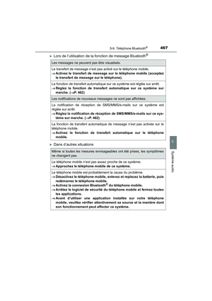Page 469