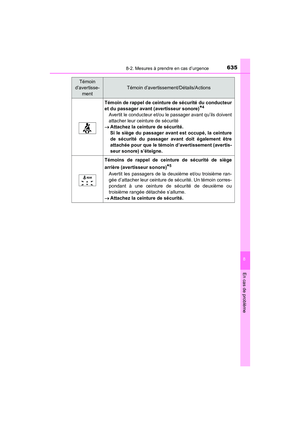 Page 637