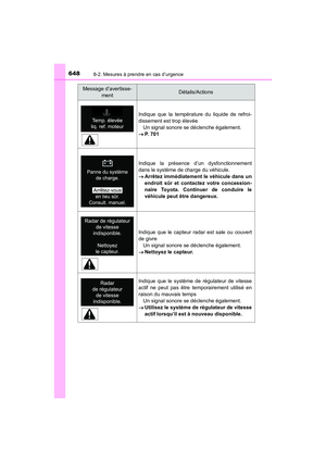 Page 650