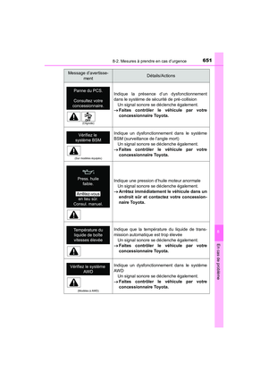 Page 653