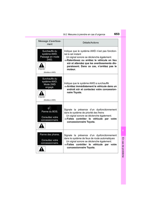 Page 655