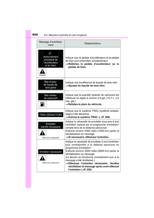 Page 656