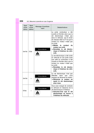 Page 660
