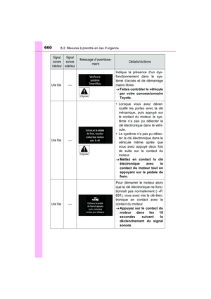 Page 662