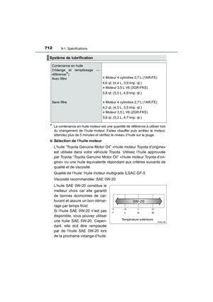 Page 714