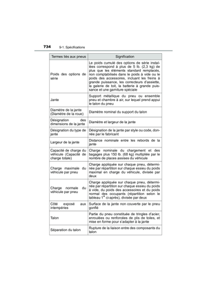Page 736