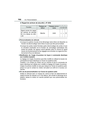 Page 754