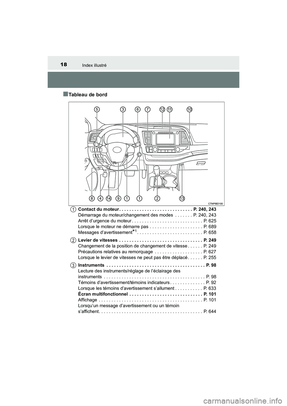 TOYOTA HIGHLANDER 2017  Manuel du propriétaire (in French) 18Index illustré
HIGHLANDER_D_ OM0E017D
■Tableau de bord
Contact du moteur . . . . . . . . . . . . . . . . . . . . . . . . . . . . .  P. 240, 243 
Démarrage du moteur/changement des modes  . . . .