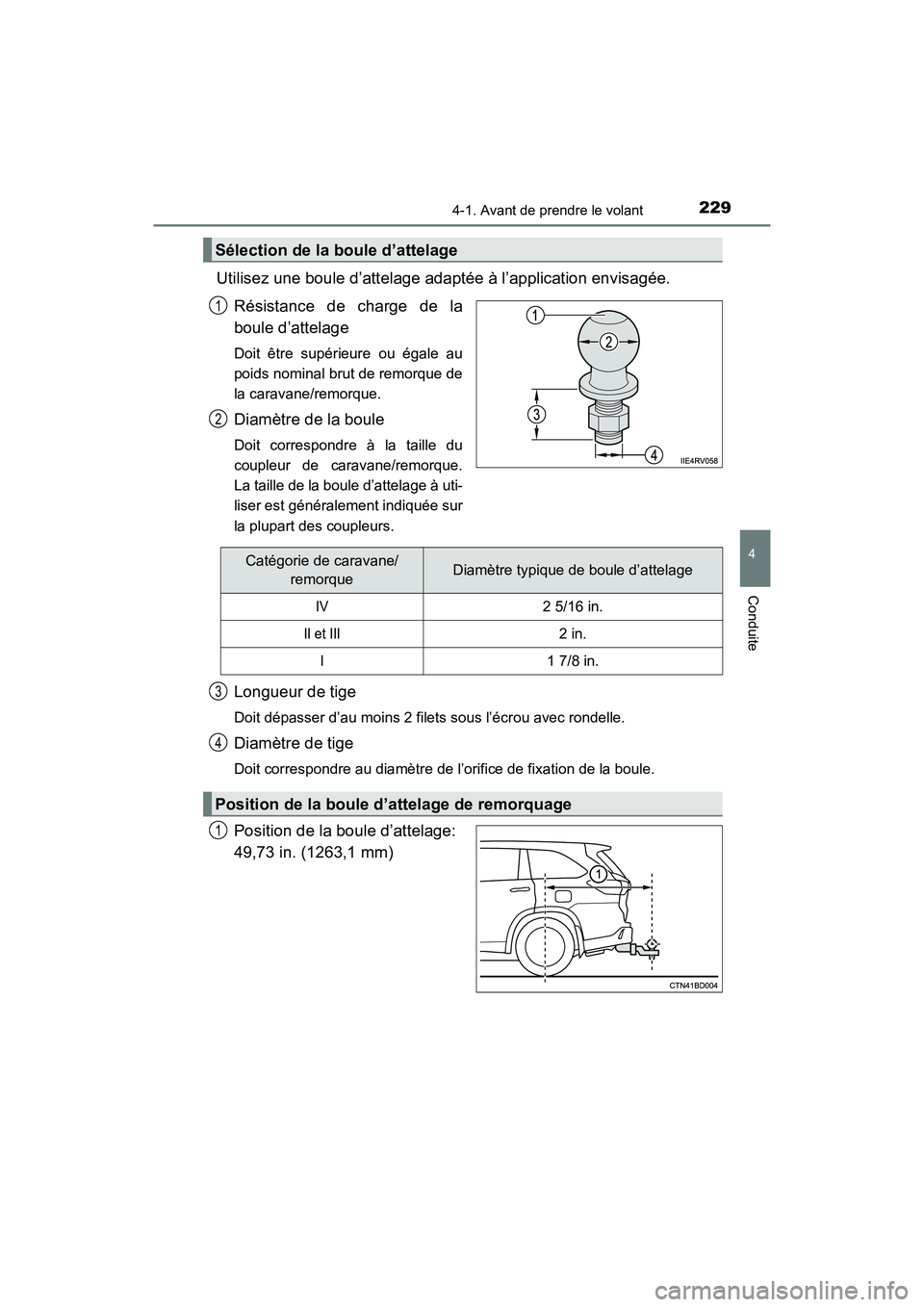 TOYOTA HIGHLANDER 2017  Manuel du propriétaire (in French) 2294-1. Avant de prendre le volant
4
Conduite
HIGHLANDER_D_ OM0E017D
Utilisez une boule d’attelage adaptée à l’application envisagée. 
Résistance de charge de la 
boule d’attelage
Doit être