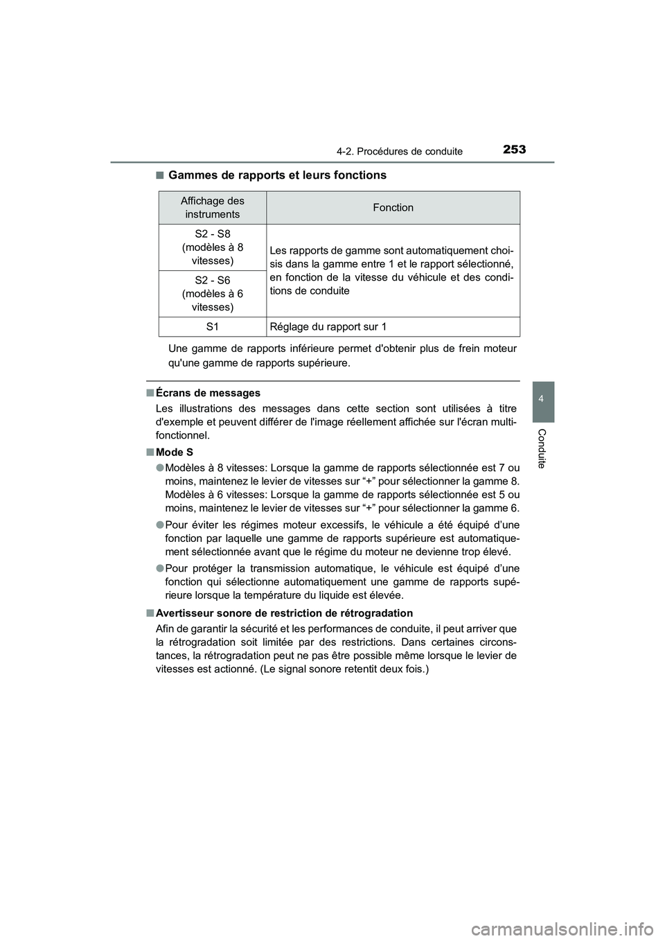 TOYOTA HIGHLANDER 2017  Manuel du propriétaire (in French) 2534-2. Procédures de conduite
4
Conduite
HIGHLANDER_D_ OM0E017D 
■Gammes de rapports et leurs fonctions
Une gamme de rapports inférieure permet dobtenir plus de frein moteur 
quune gamme de rap