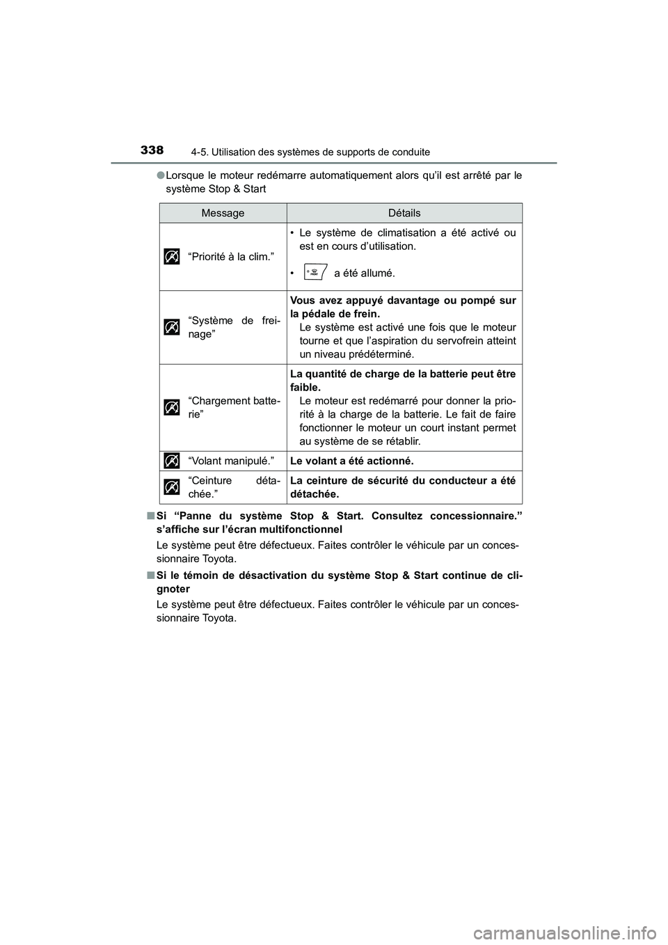 TOYOTA HIGHLANDER 2017  Manuel du propriétaire (in French) 3384-5. Utilisation des systèmes de supports de conduite
HIGHLANDER_D_ OM0E017D 
● Lorsque le moteur redémarre automatiquement alors qu’il est arrêté par le 
système Stop & Start 
■ Si “P