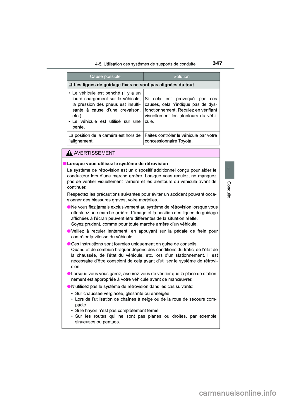 TOYOTA HIGHLANDER 2017  Manuel du propriétaire (in French) 3474-5. Utilisation des systèmes de supports de conduite
4
Conduite
HIGHLANDER_D_ OM0E017D
Les lignes de guidage fixes ne sont pas alignées du tout
• Le véhicule est penché (il y a un 
lourd 