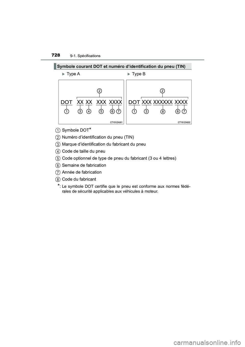 TOYOTA HIGHLANDER 2017  Manuel du propriétaire (in French) 7289-1. Spécifications
HIGHLANDER_D_ OM0E017D
Symbole DOT*
Numéro d’identification du pneu (TIN) 
Marque d’identification du fabricant du pneu 
Code de taille du pneu 
Code optionnel de type de 