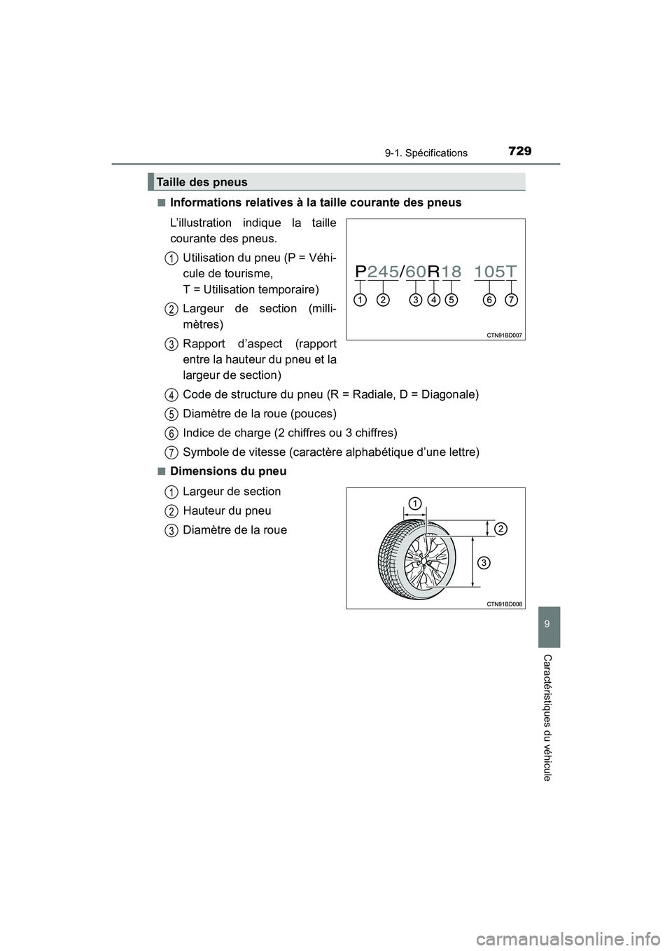 TOYOTA HIGHLANDER 2017  Manuel du propriétaire (in French) 7299-1. Spécifications
9
Caractéristiques du véhicule
HIGHLANDER_D_ OM0E017D 
■Informations relatives à la taille courante des pneus 
L’illustration indique la taille 
courante des pneus. 
Uti