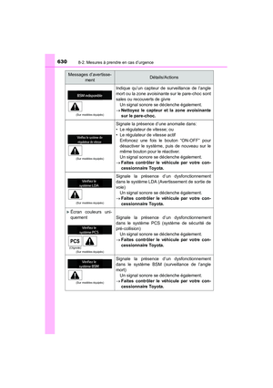 Page 632