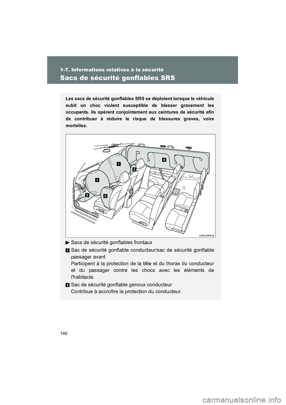 TOYOTA HIGHLANDER 2013  Manuel du propriétaire (in French) 140
1-7. Informations relatives à la sécurité
Highlander_D
Sacs de sécurité gonflables SRS
Les sacs de sécurité gonflables SRS se déploient lorsque le véhicule
subit un choc violent susceptib