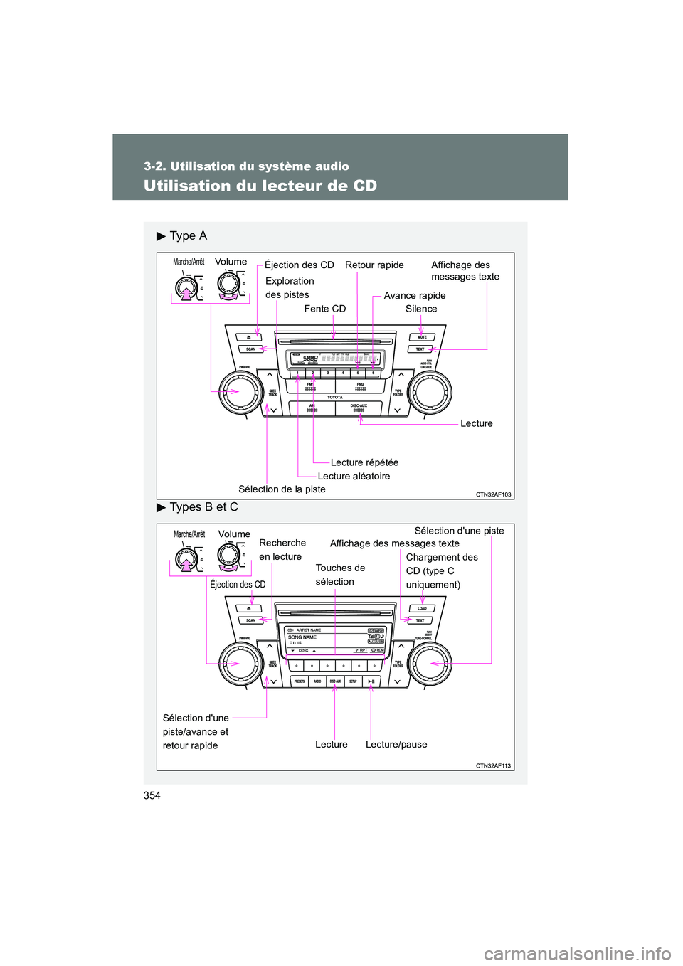 TOYOTA HIGHLANDER 2013  Manuel du propriétaire (in French) 354
3-2. Utilisation du système audio
Highlander_D
Utilisation du lecteur de CD
Ty p e  A
Types B et C
Vo lu m eLecture aléatoire
Sélection de la piste Lecture répétée LectureMarche/ArrêtÉject